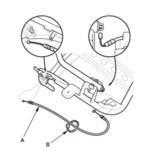 Seats - Testing & Troubleshooting